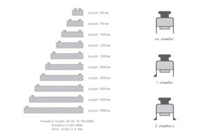 Shuttering Magnets