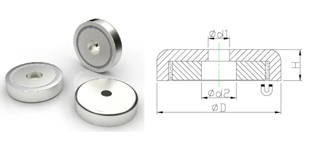 Correctly install according to the pot magnet structure