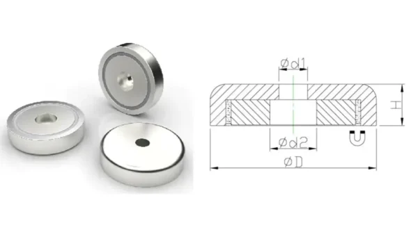 Correctly-install-according-to-the-pot-magnet-structure