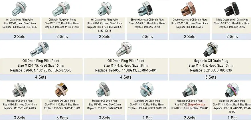 Magnetic oil drain plug types