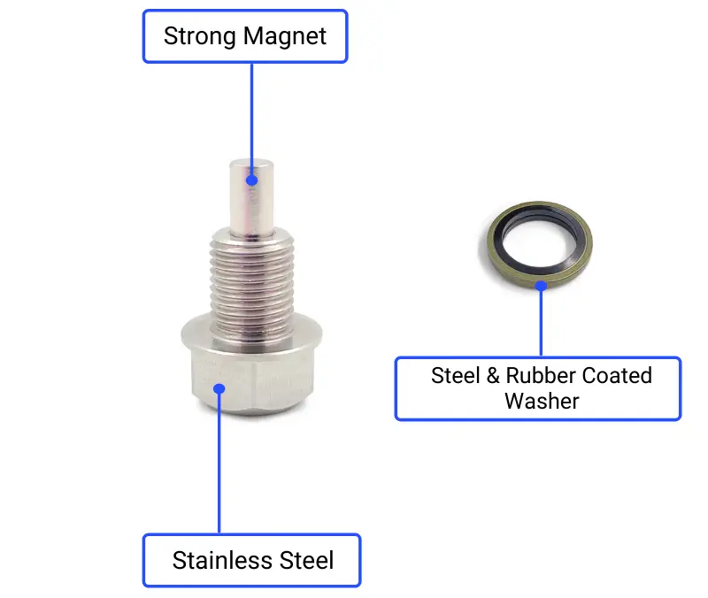 Main materials used to manufacture magnetic oil plugs