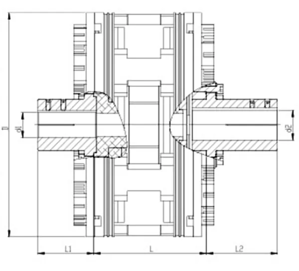 OFX series composite torque limited permanent magnetic coupling structure diagram