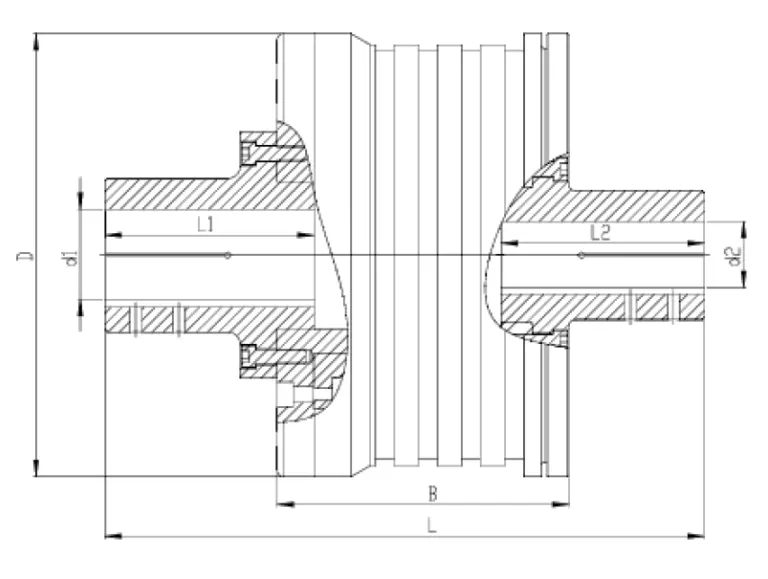 OTB Series For Permanent Magnet Synchronous Coupling Structure Diagram