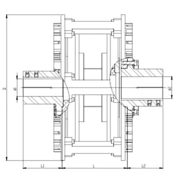 OX Series standard torque limiting permanent magnetic coupling structure diagram