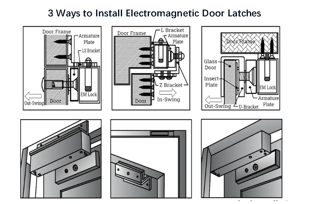 3 ways to install electromagnetic door latches