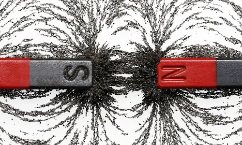 What is magnetic permeability