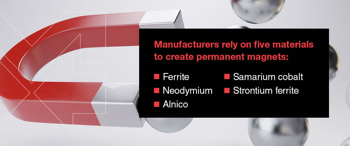 what are permanent magnets made of