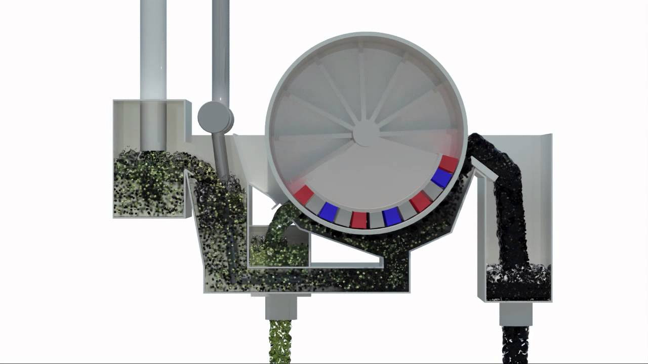 what is magnetic drum separator